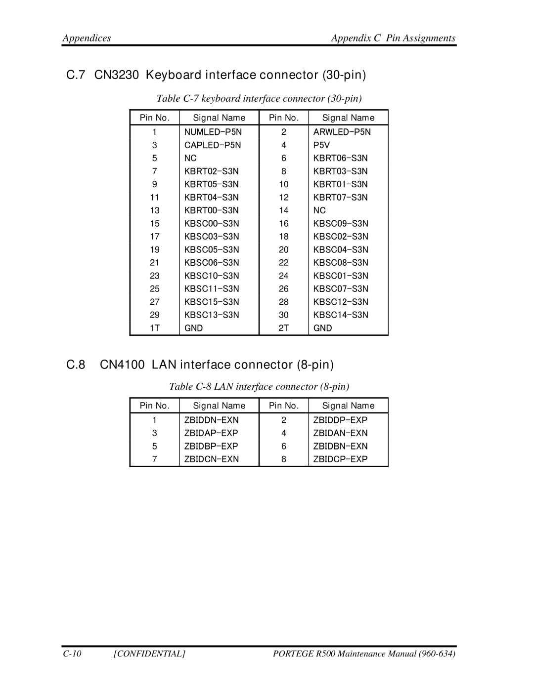 Toshiba r500 manual CN3230 Keyboard interface connector 30-pin, CN4100 LAN interface connector 8-pin 
