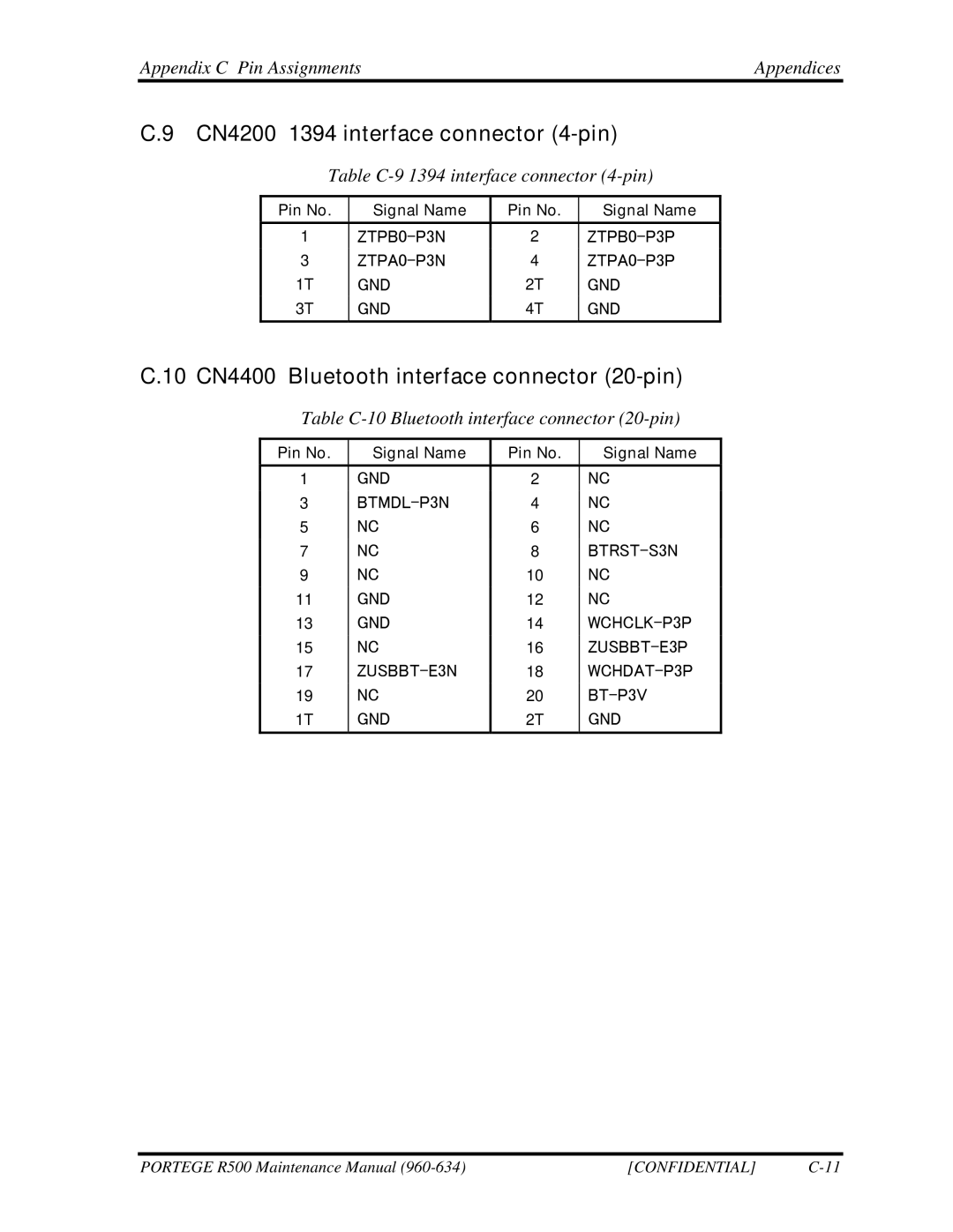 Toshiba r500 manual CN4200 1394 interface connector 4-pin, 10 CN4400 Bluetooth interface connector 20-pin 