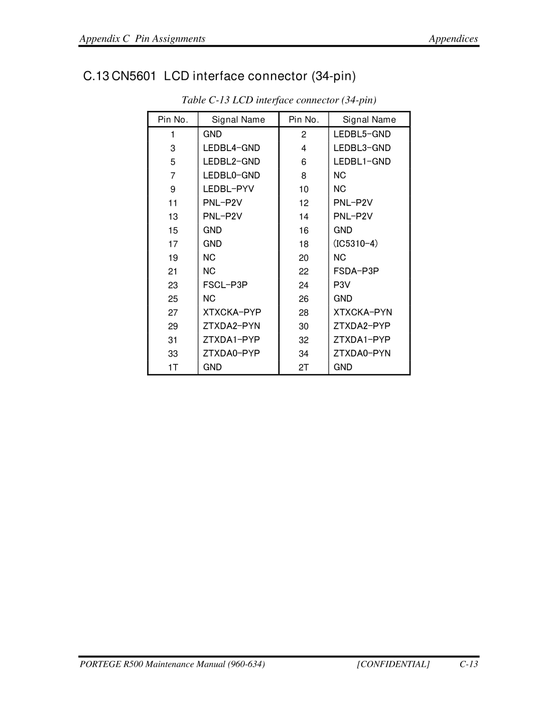 Toshiba r500 manual 13 CN5601 LCD interface connector 34-pin, Table C-13 LCD interface connector 34-pin 