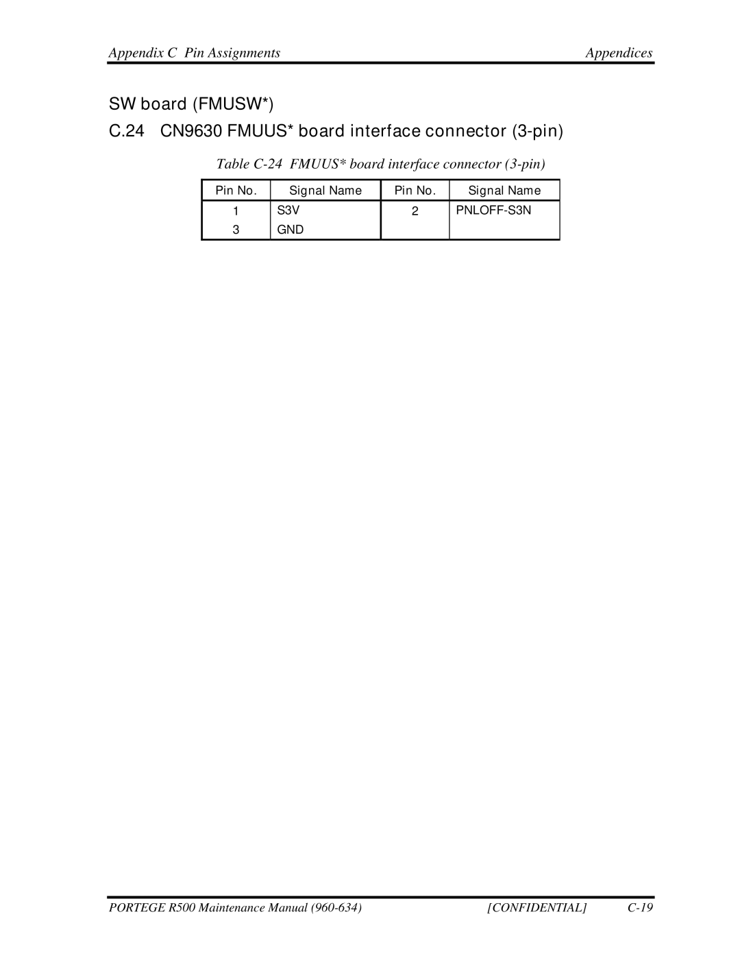 Toshiba r500 manual Table C-24 FMUUS* board interface connector 3-pin 
