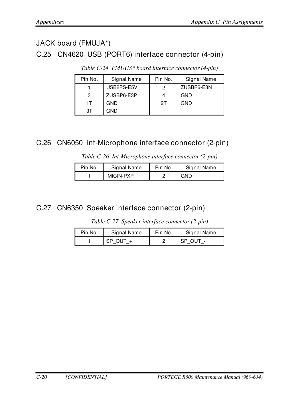 Toshiba r500 manual 26 CN6050 Int-Microphone interface connector 2-pin, 27 CN6350 Speaker interface connector 2-pin 