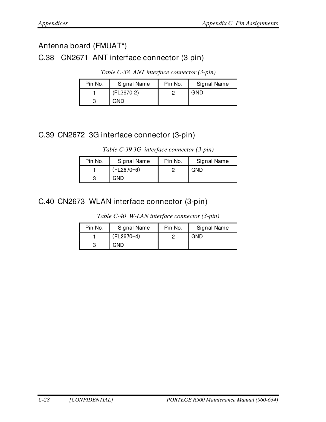 Toshiba r500 manual Antenna board Fmuat 38 CN2671 ANT interface connector 3-pin, 39 CN2672 3G interface connector 3-pin 