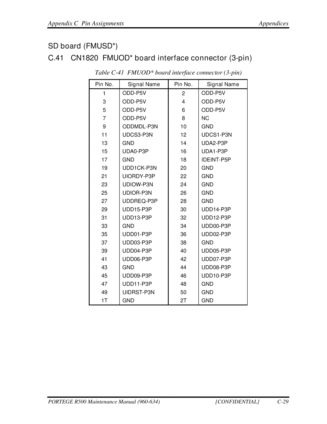 Toshiba r500 manual Table C-41 FMUOD* board interface connector 3-pin 