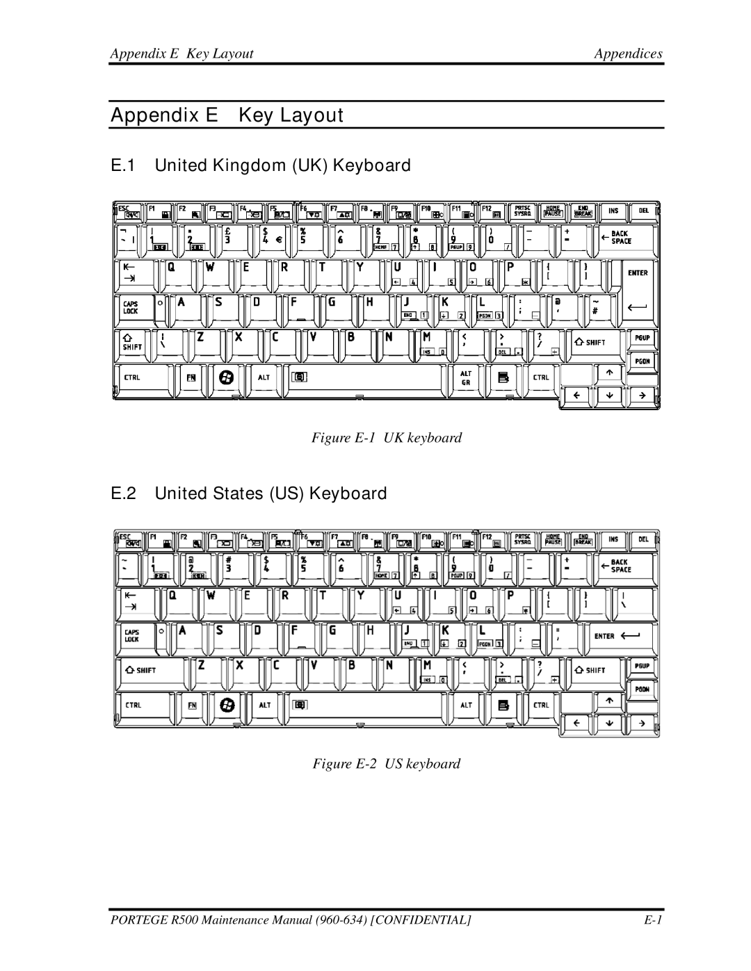 Toshiba r500 manual United Kingdom UK Keyboard, United States US Keyboard, Appendix E Key LayoutAppendices 