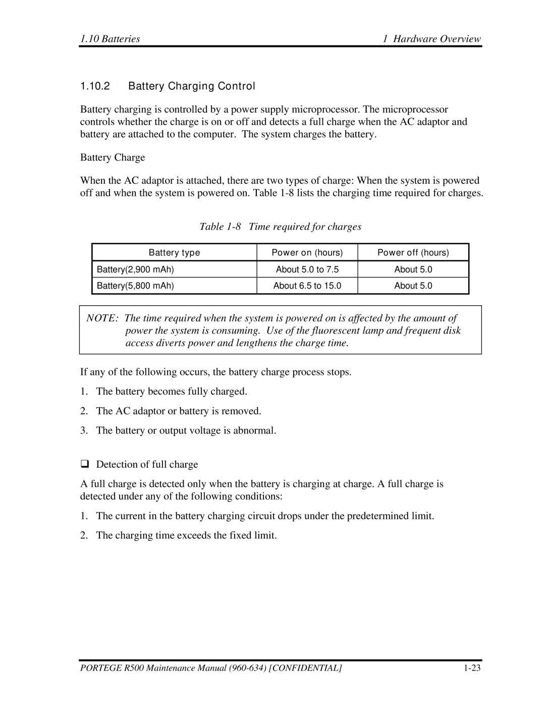 Toshiba r500 manual Batteries Hardware Overview, Battery Charging Control, Time required for charges 