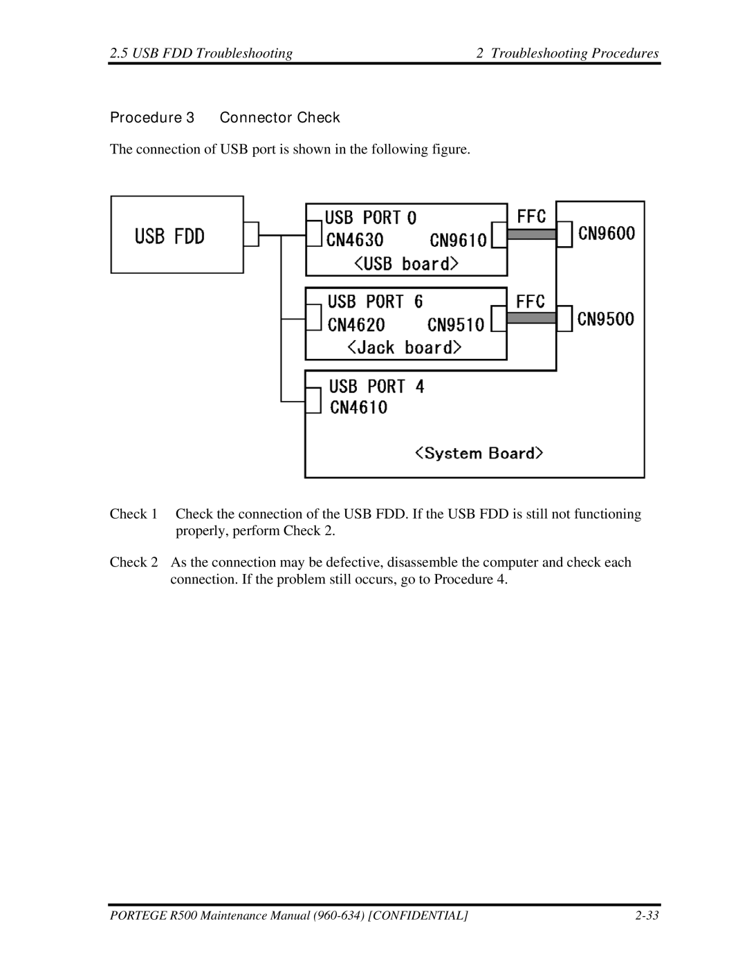 Toshiba r500 manual Procedure 3 Connector Check 