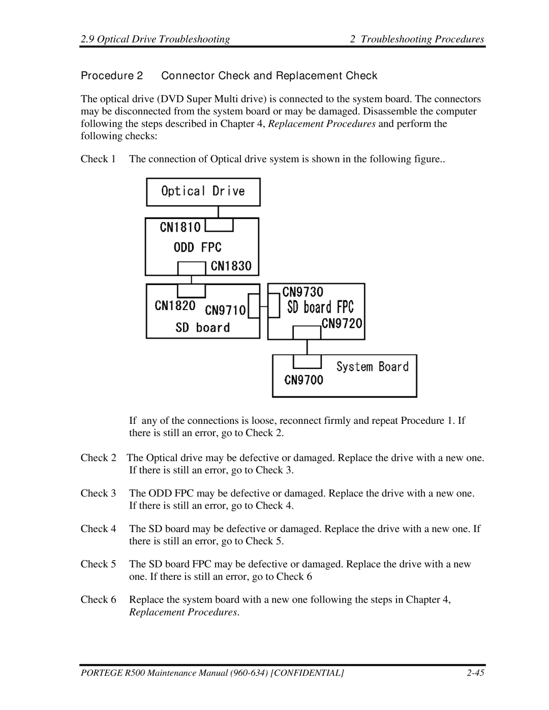 Toshiba r500 Optical Drive Troubleshooting Troubleshooting Procedures, Procedure 2 Connector Check and Replacement Check 