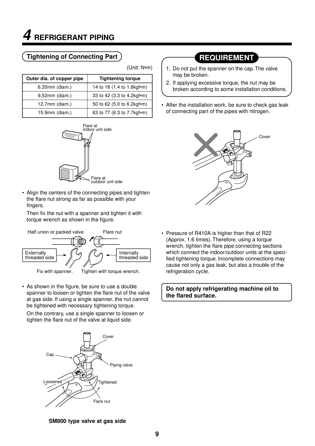 Toshiba RAM-SM800AT-E, RAM-SM800KRT-E, RAM-SM560AT-E Refrigerant Piping, Requirement, Tightening of Connecting Part 