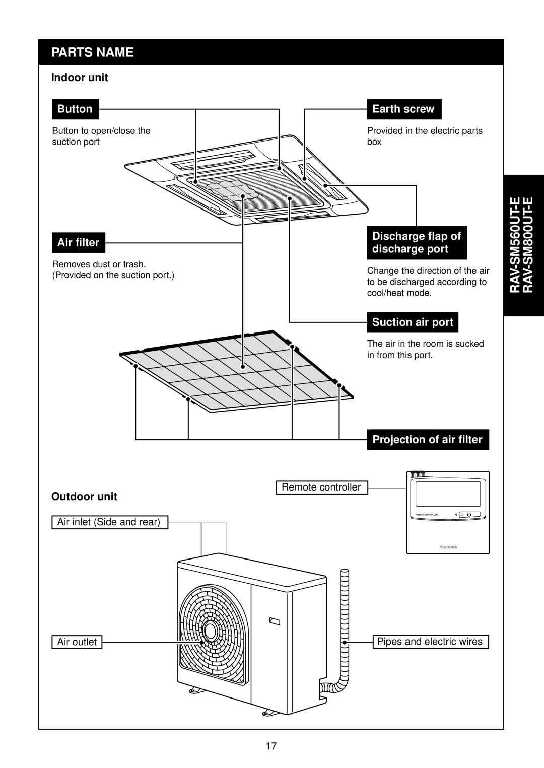 Toshiba RAM-SM800AT-E, RAM-SM800KRT-E, RAM-SM560AT-E, RAM-SM800BT-E, RAM-SM560UT-E Parts Name, Indoor unit, Outdoor unit 