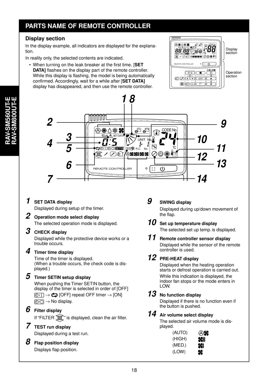 Toshiba RAM-SM800UT-E, RAM-SM800KRT-E, RAM-SM560AT-E, RAM-SM800BT-E Parts Name of Remote Controller, Display section 