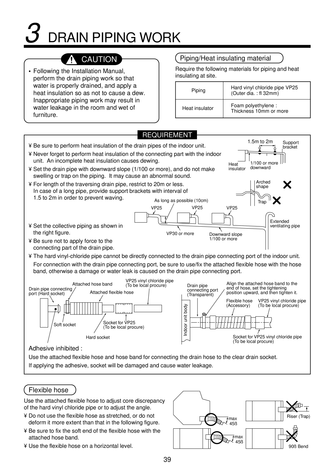 Toshiba RAM-SM800BT-E, RAM-SM560AT-E Drain Piping Work, Piping/Heat insulating material, Flexible hose, Adhesive inhibited 