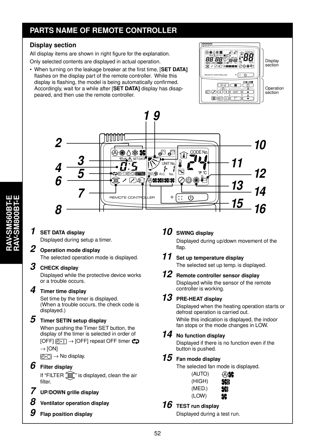 Toshiba RAM-SM560BT-E, RAM-SM800KRT-E, RAM-SM560AT-E Operation mode display, Fan mode display, Test run display 