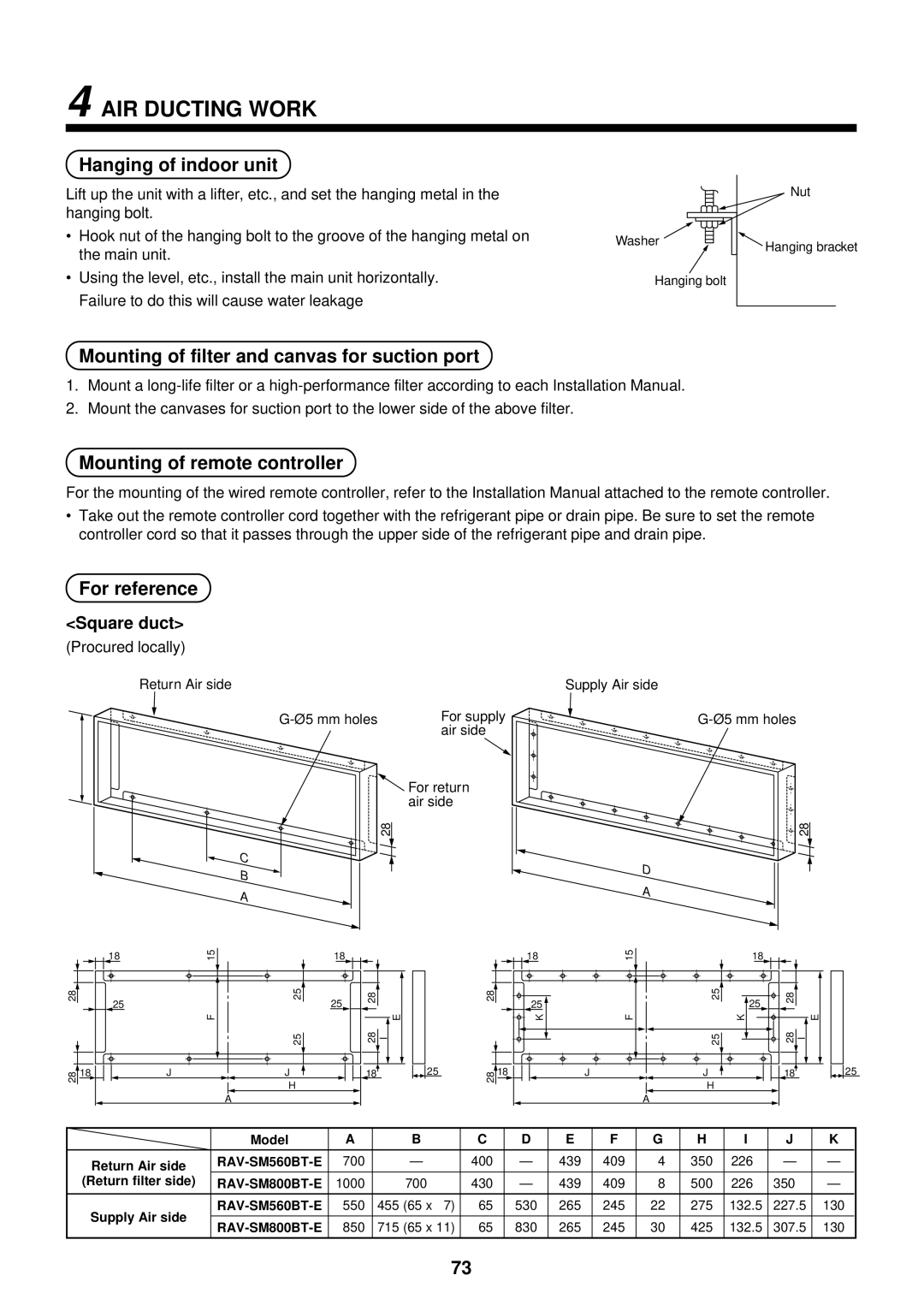 Toshiba RAM-SM800AT-E, RAM-SM560AT-E Hanging of indoor unit, Mounting of filter and canvas for suction port, For reference 