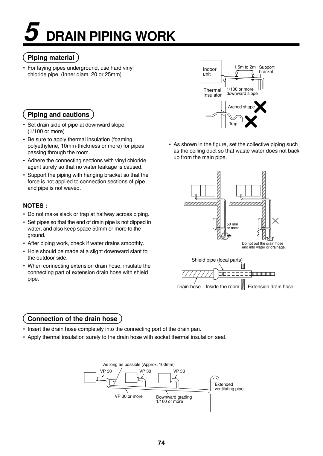 Toshiba RAM-SM800UT-E, RAM-SM800KRT-E, RAM-SM560AT-E Piping material, Piping and cautions, Connection of the drain hose 