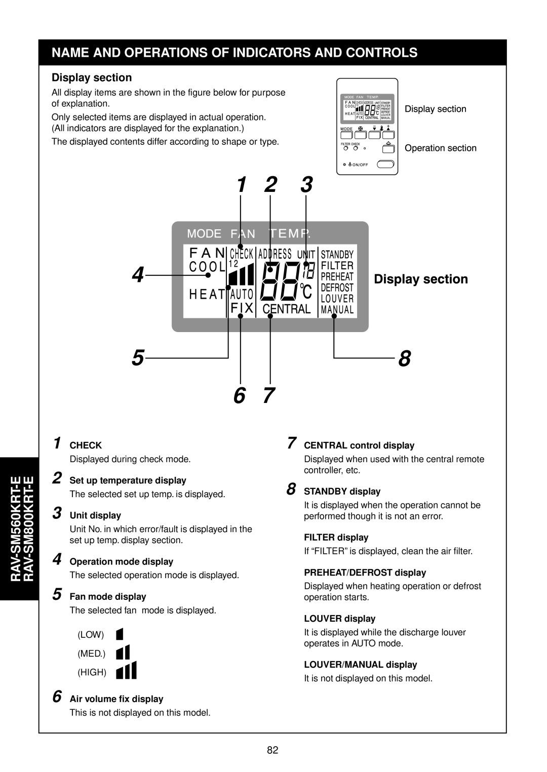 Toshiba RAM-SM800UT-E, RAM-SM800KRT-E, RAM-SM560AT-E, RAM-SM800BT-E Name and Operations of Indicators and Controls 