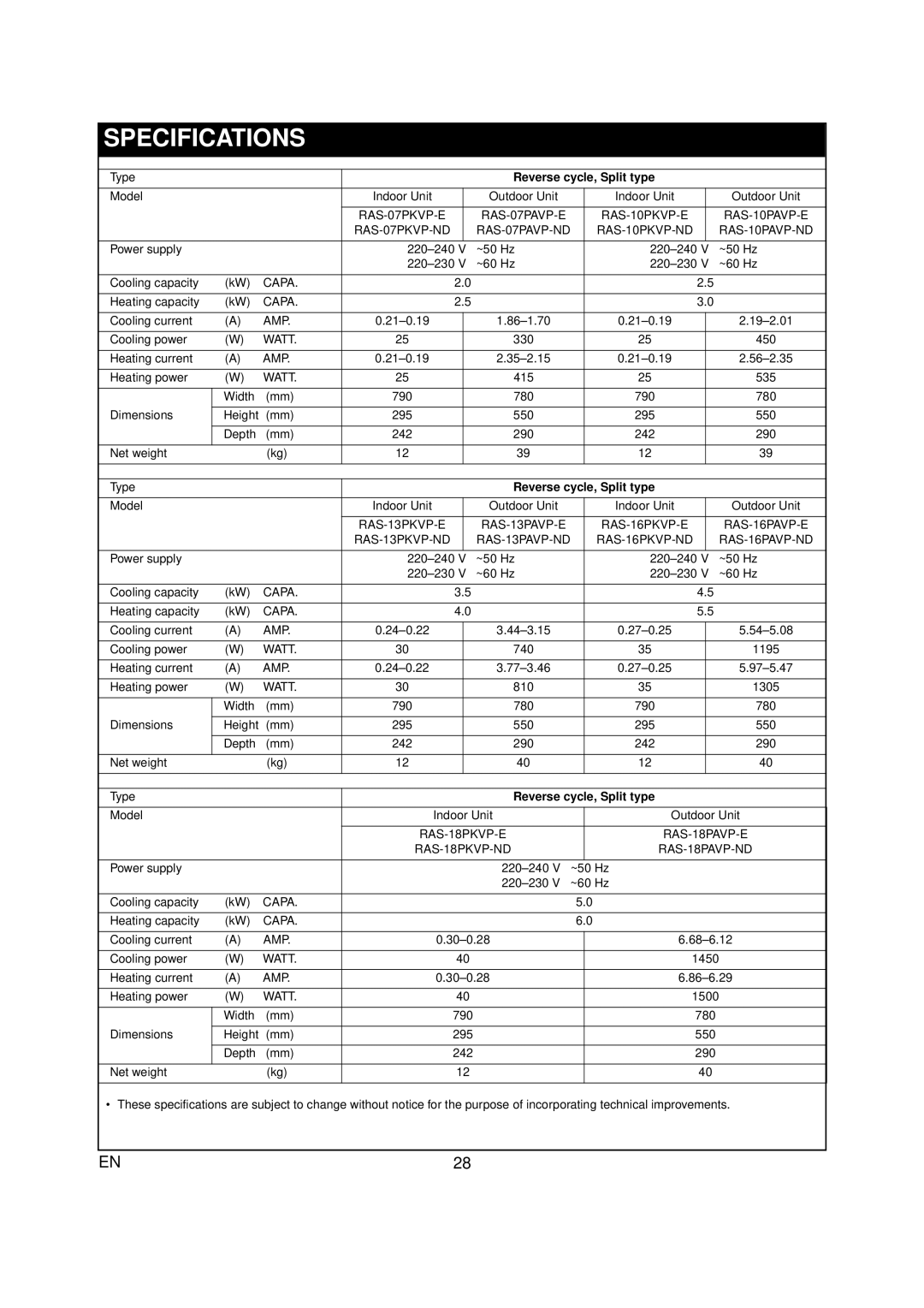 Toshiba RAS-07PKVP-E owner manual Specifications, Reverse cycle, Split type 