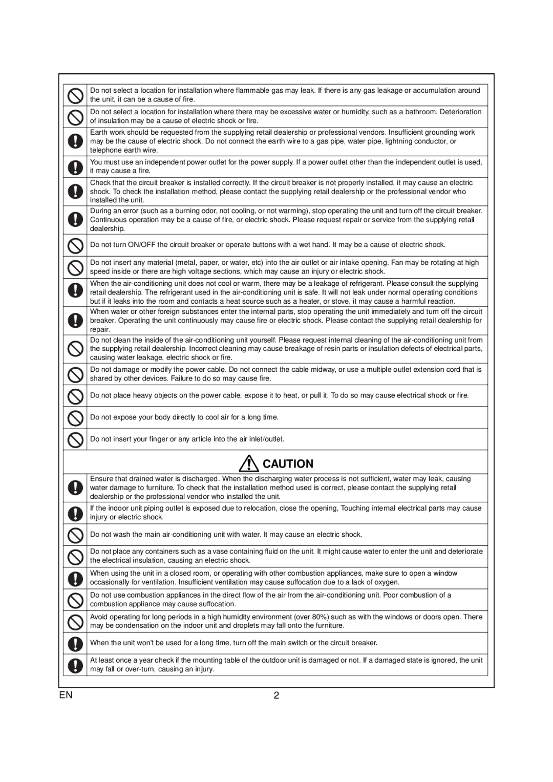 Toshiba RAS-07PKVP-E owner manual 