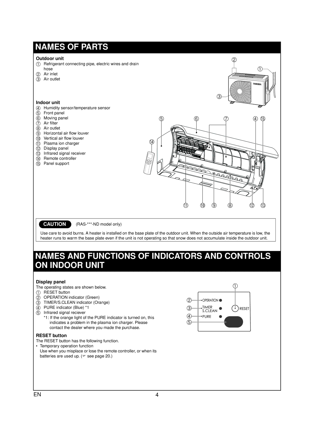 Toshiba RAS-07PKVP-E owner manual Names of Parts, Outdoor unit, Indoor unit, Display panel, Reset button 