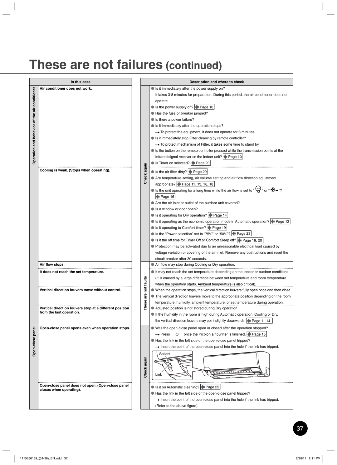 Toshiba RAS-10JKCVP owner manual These are not failures 