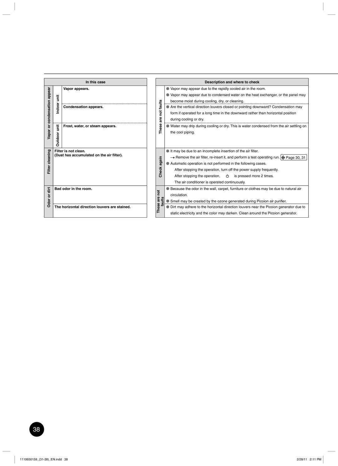 Toshiba RAS-10JKCVP owner manual Condensation appears 