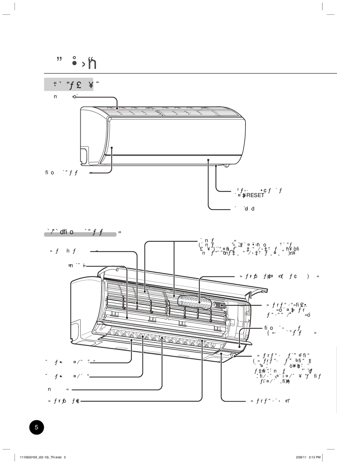 Toshiba RAS-10JKCVP owner manual ºÉœ·Ê­ªnœ, ˜´ªÁ‡ºÉŠ£µ¥Äœ 