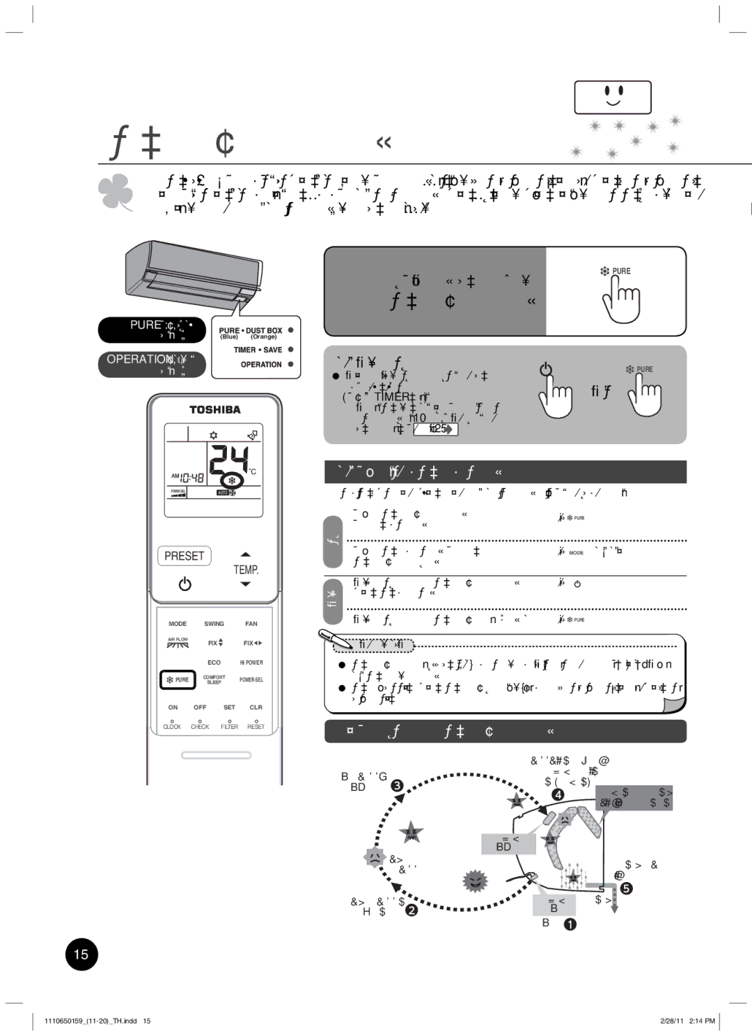 Toshiba RAS-10JKCVP owner manual ³¢„µ„µ«, šÎµÄoµ„µ«­³µ—Ã—¥, œ…–³ž´µ„µ« Šoµœ³ž´µ„µ«Äœ…–³ „—ž»i¤ 