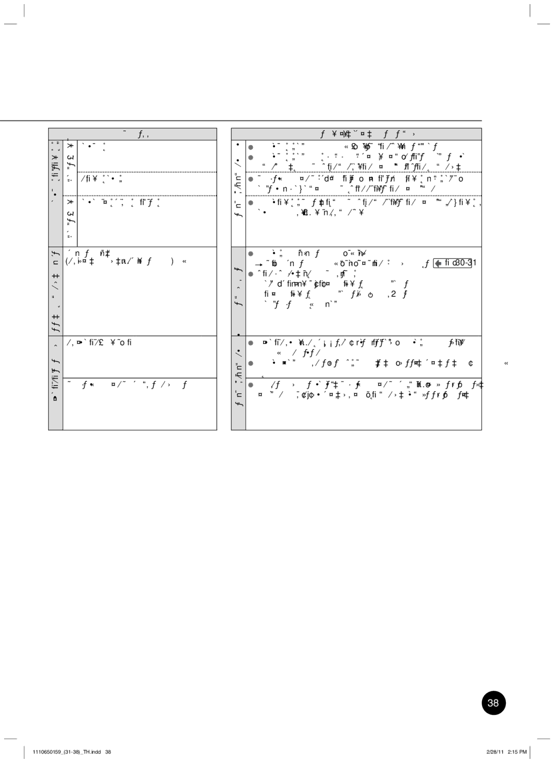 Toshiba RAS-10JKCVP owner manual „—·ÅœÎÊµ, ¤¸¥—œÎÊµÁ„—…· œ¹Ê 