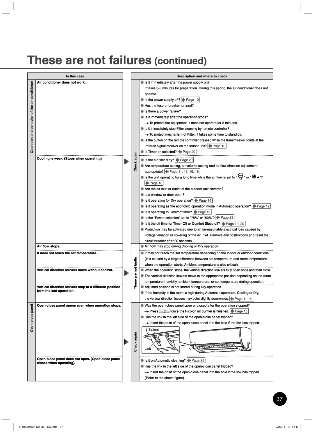 Toshiba RAS-10JKCVP owner manual These are not failures continued 