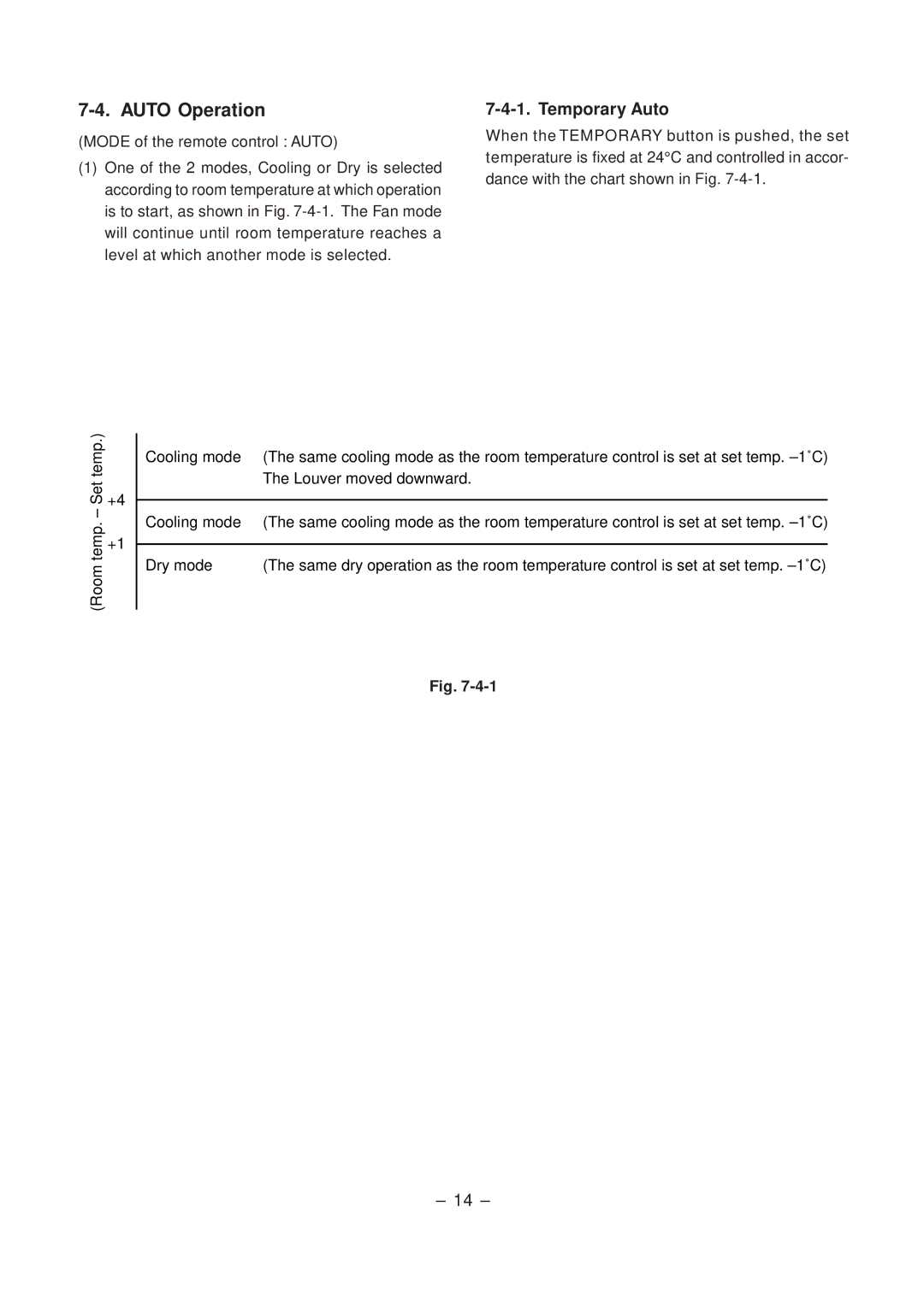 Toshiba RAS-10SK-E, RAS-10SKX, RAS-10SAX, RAS-10SA-E service manual Auto Operation, Temporary Auto 