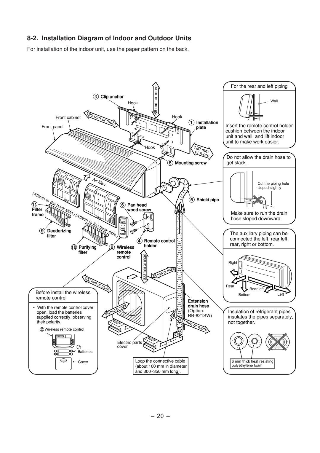 Toshiba RAS-10SKX, RAS-10SAX, RAS-10SK-E, RAS-10SA-E service manual Installation Diagram of Indoor and Outdoor Units, Attach 