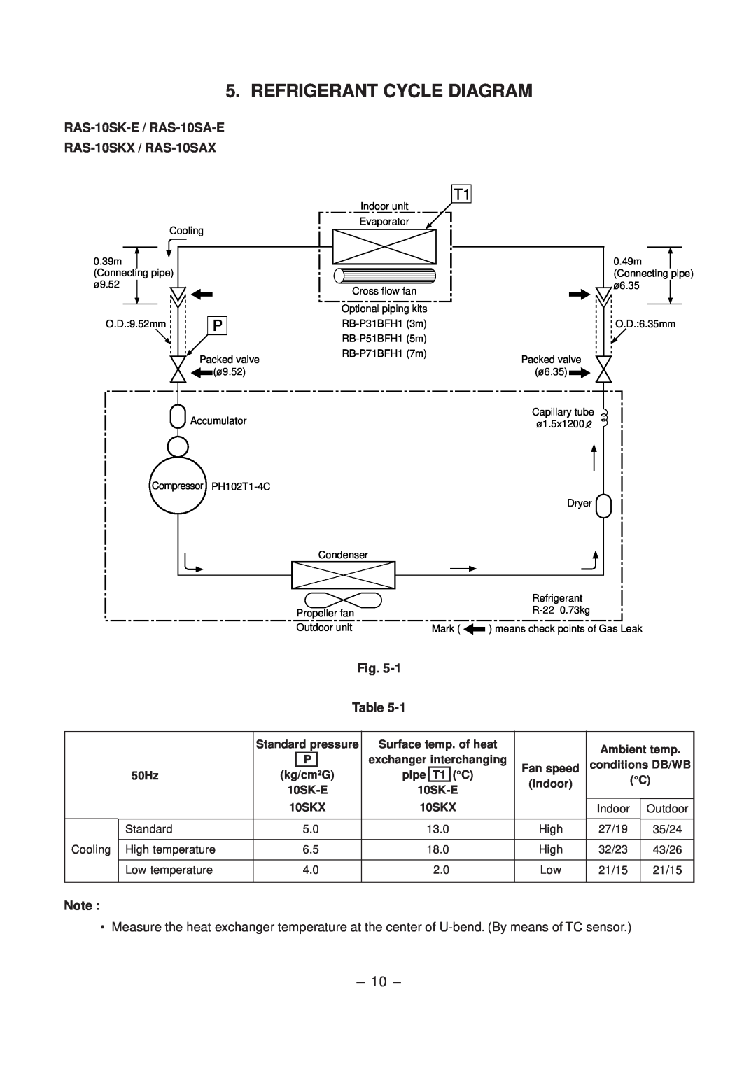 Toshiba service manual Refrigerant Cycle Diagram, RAS-10SK-E / RAS-10SA-E RAS-10SKX / RAS-10SAX 