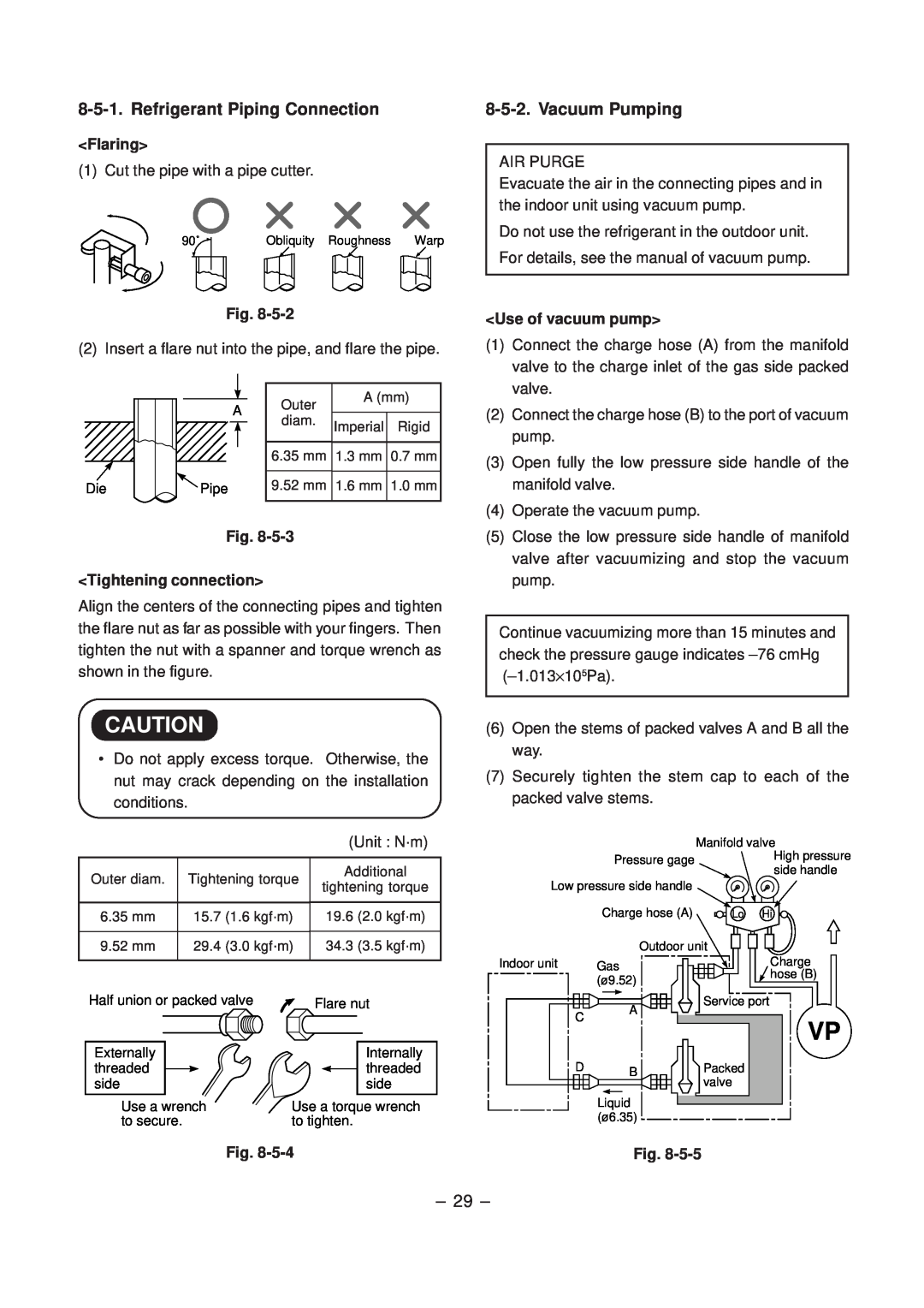 Toshiba RAS-10SAX Refrigerant Piping Connection, Vacuum Pumping, Flaring, Fig. Tightening connection, Use of vacuum pump 