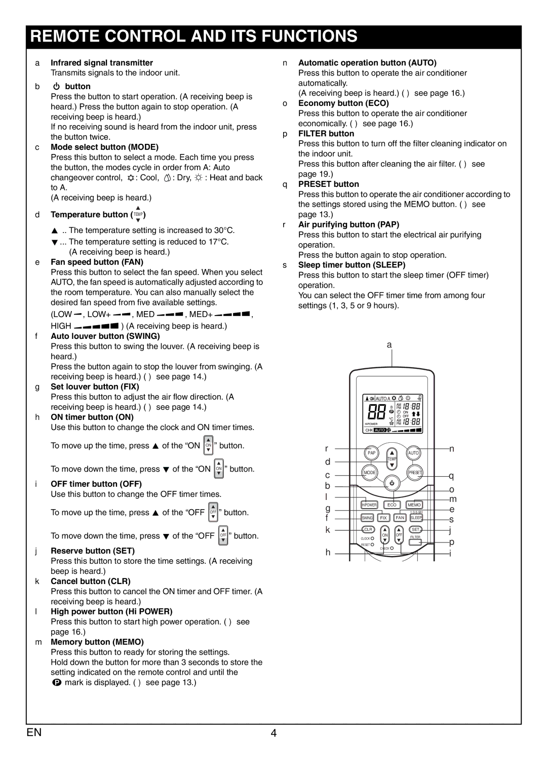 Toshiba RAS-13JKVP-E, RAS-13JAVP-E, RAS-10JKVP-E, RAS-10JAVP-E owner manual Remote Control and ITS Functions 