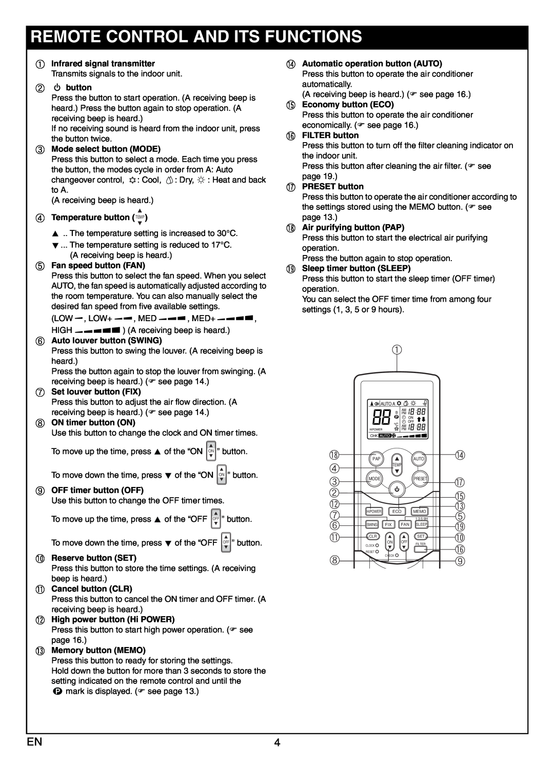 Toshiba RAS-13JKVP-E, RAS-13JAVP-E, RAS-10JKVP-E, RAS-10JAVP-E owner manual Remote Control And Its Functions 