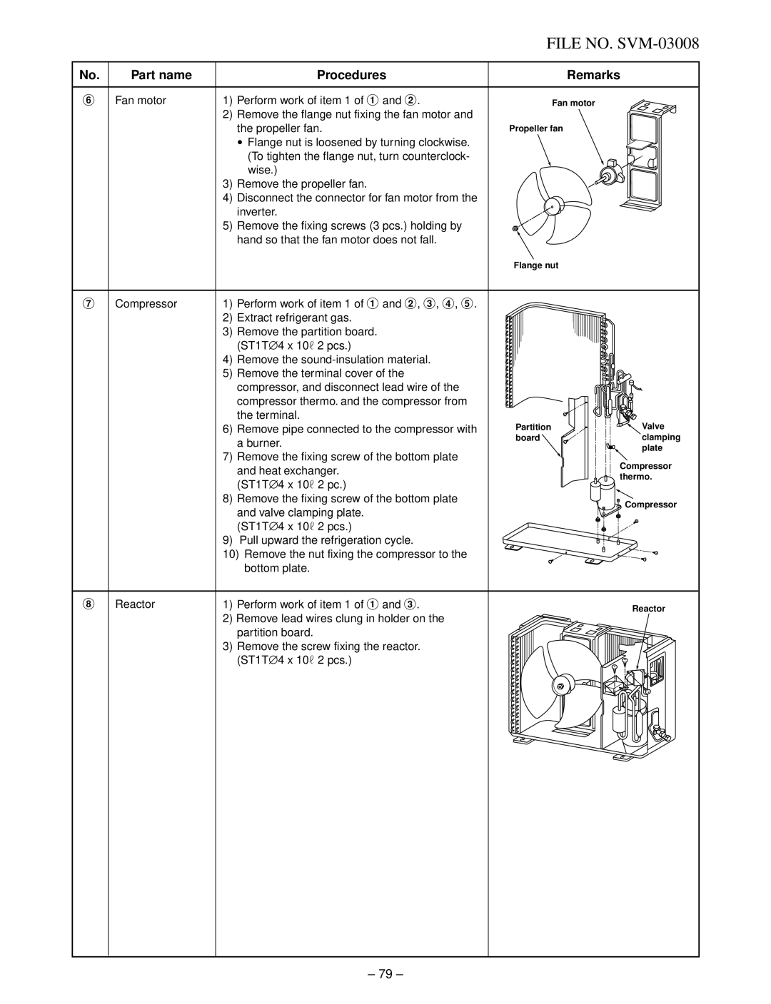 Toshiba RAS-13UAV-E2, RAS-13UKV-E2 service manual Fan motor Perform work of item 1 of 1 