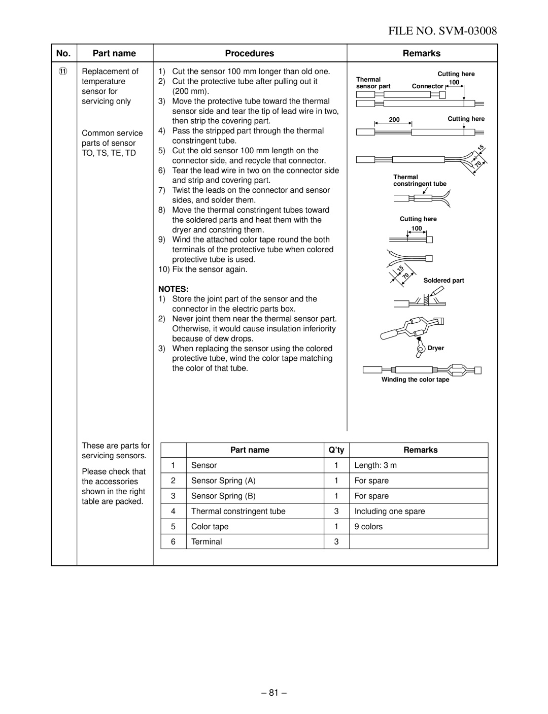 Toshiba RAS-13UAV-E2, RAS-13UKV-E2 service manual Part name 