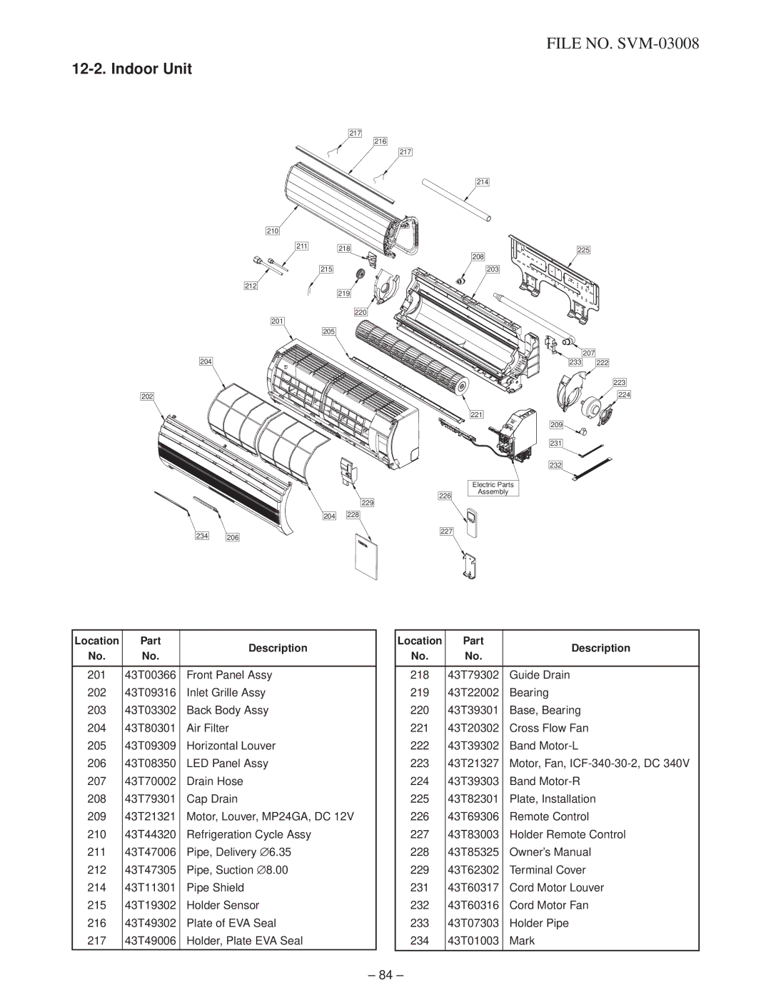 Toshiba RAS-13UKV-E2, RAS-13UAV-E2 service manual Front Panel Assy 