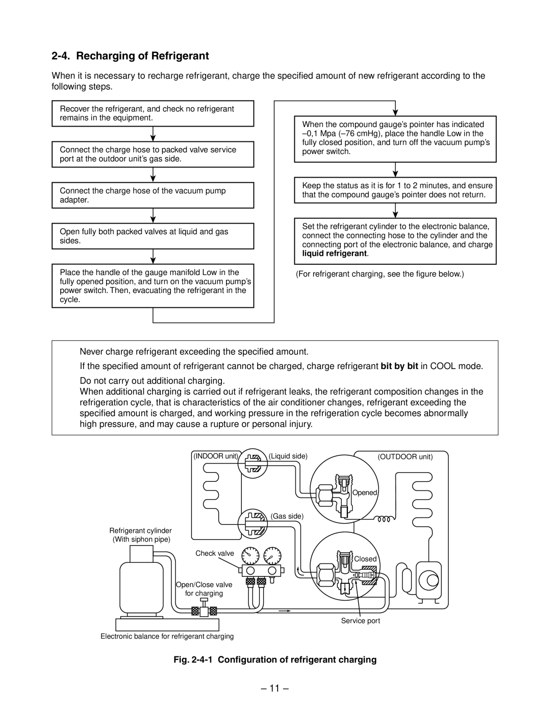 Toshiba RAS-13YAV-E, RAS-13YKV-E, RAS-10YKV-E, RAS-10YAV-E Recharging of Refrigerant, Configuration of refrigerant charging 