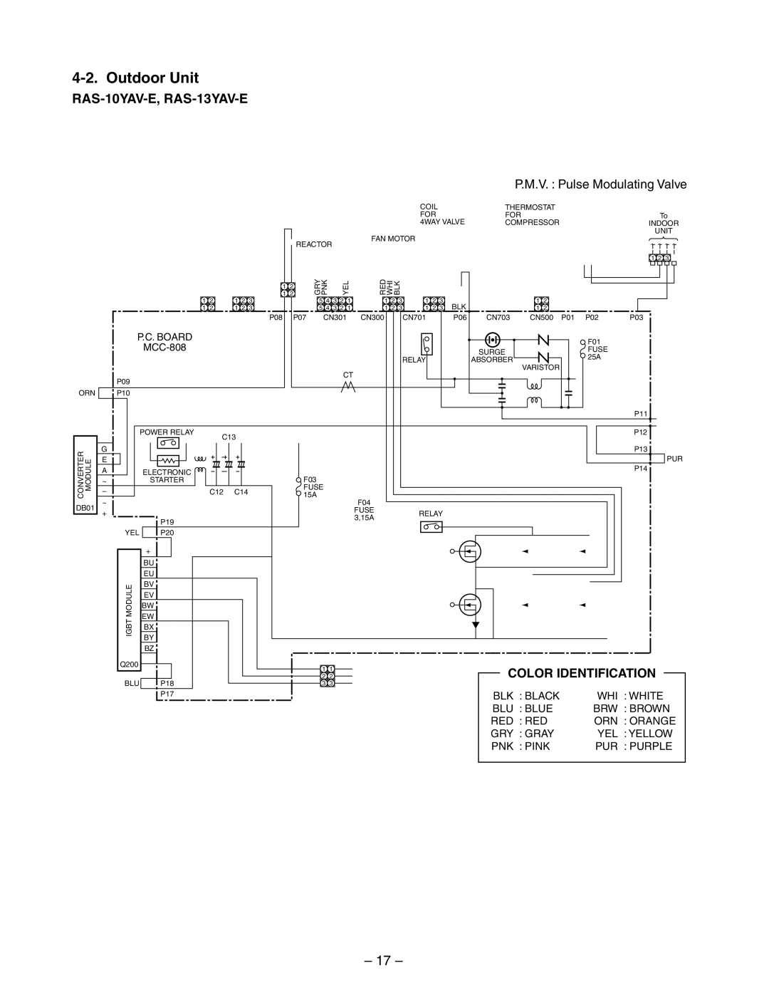 Toshiba RAS-10YKV-E, RAS-13YKV-E service manual RAS-10YAV-E, RAS-13YAV-E, V. Pulse Modulating Valve 