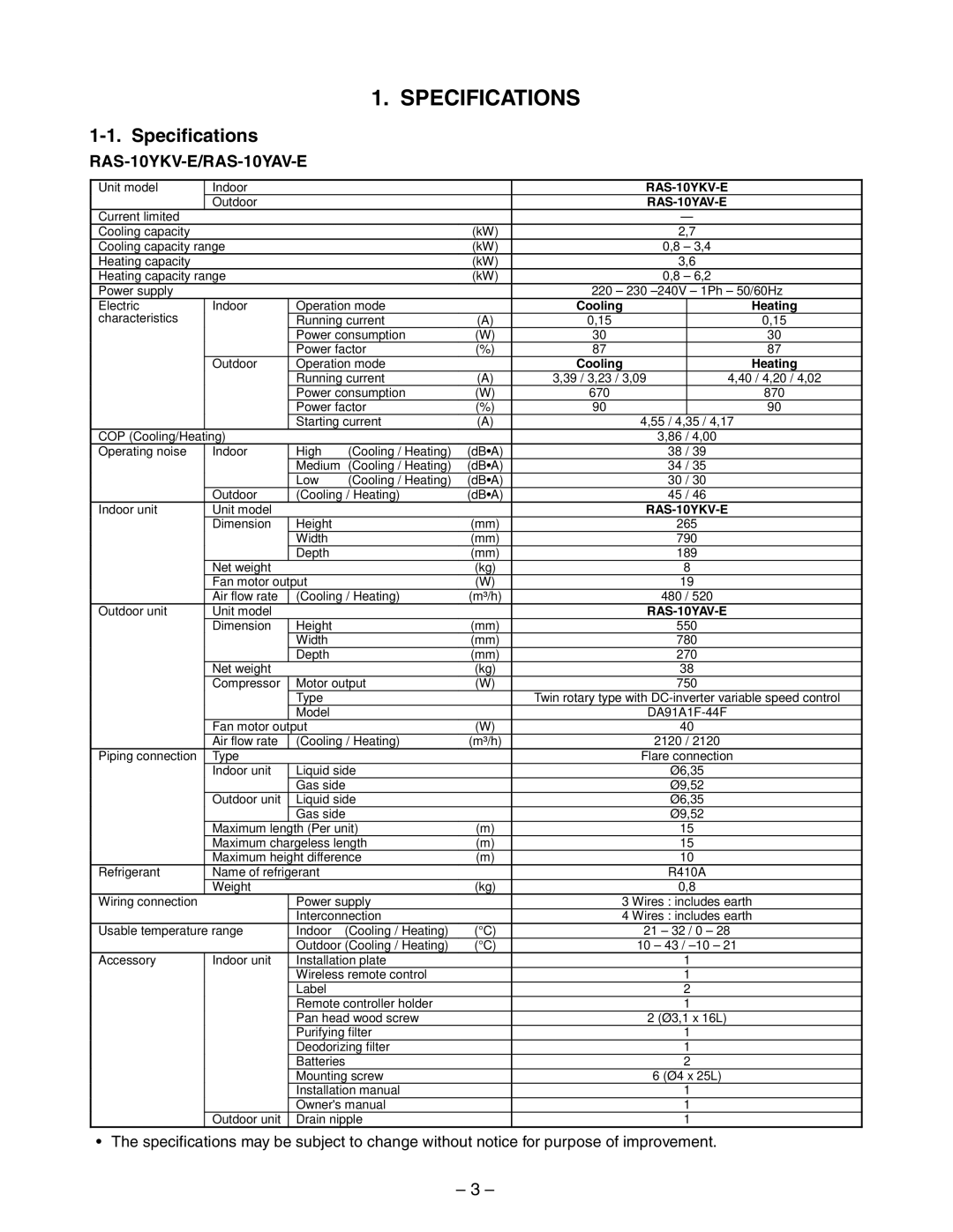 Toshiba RAS-13YAV-E, RAS-13YKV-E service manual Specifications, RAS-10YKV-E/RAS-10YAV-E 