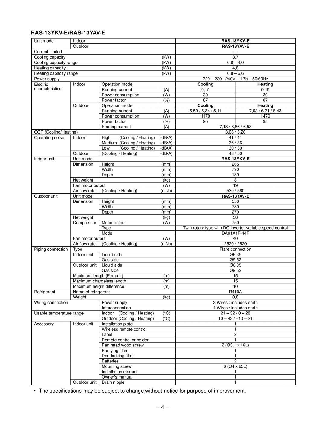 Toshiba RAS-10YKV-E, RAS-10YAV-E service manual RAS-13YKV-E/RAS-13YAV-E 