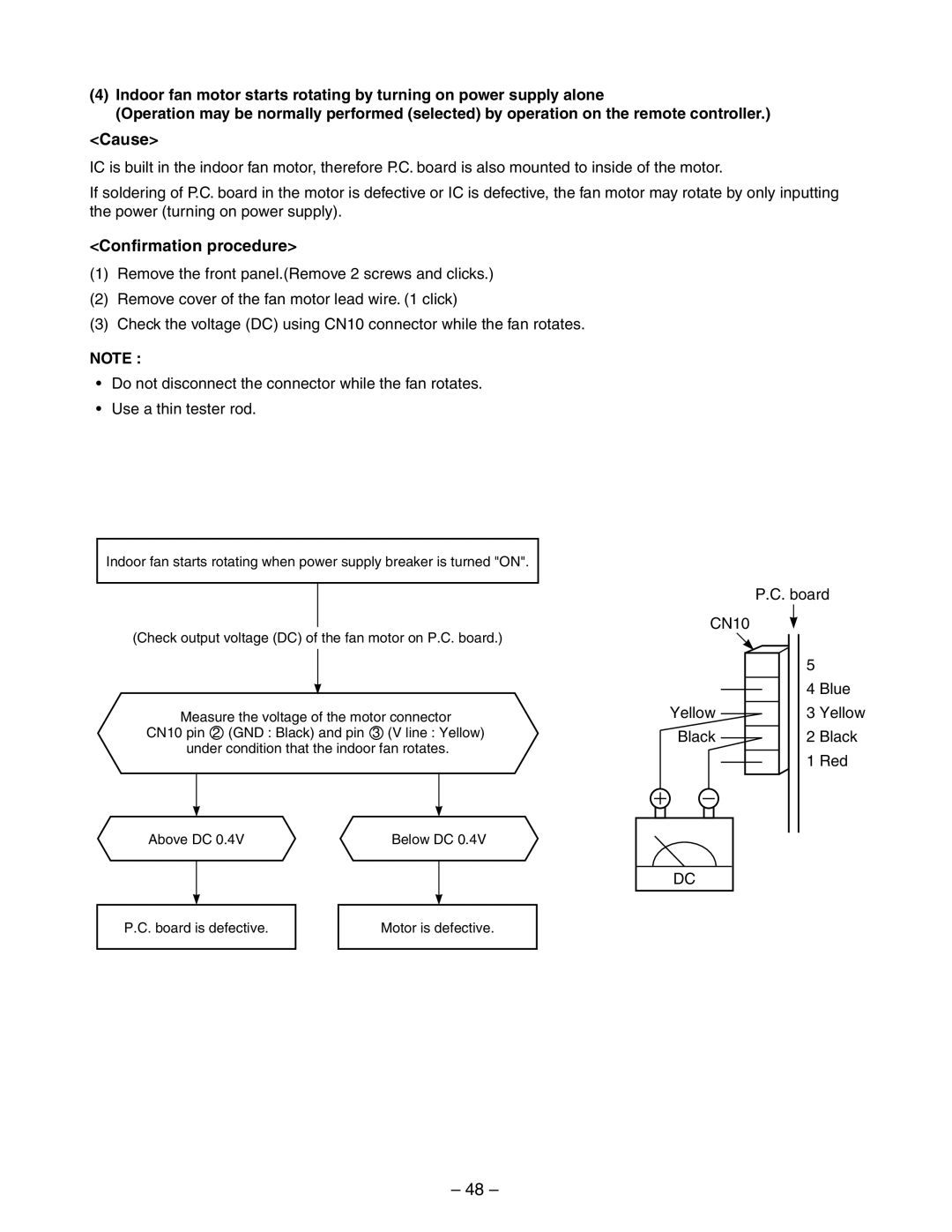 Toshiba RAS-13YKV-E, RAS-10YKV-E, RAS-10YAV-E, RAS-13YAV-E service manual Cause 