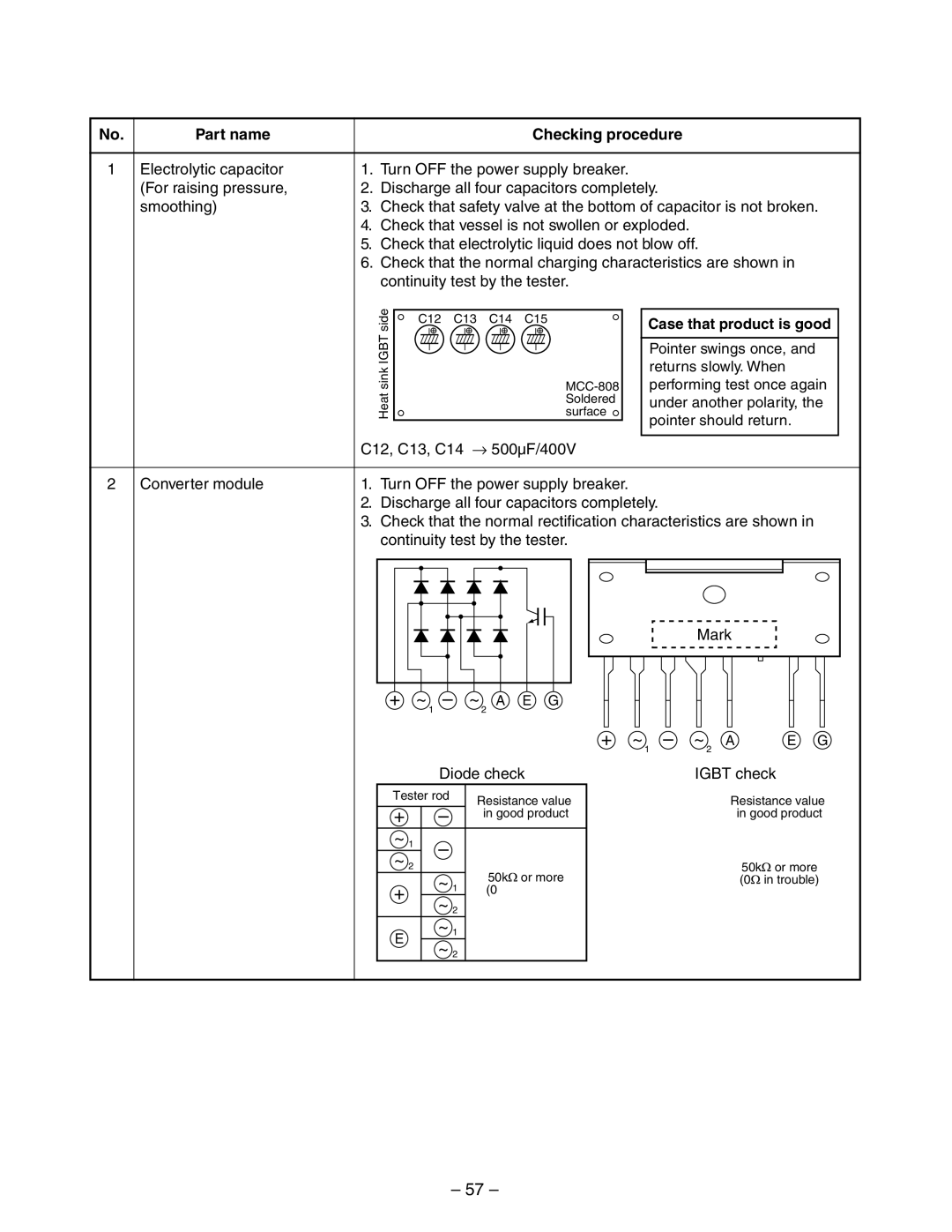 Toshiba RAS-10YKV-E, RAS-13YKV-E, RAS-10YAV-E, RAS-13YAV-E Checking Method for Each Part, Case that product is good 