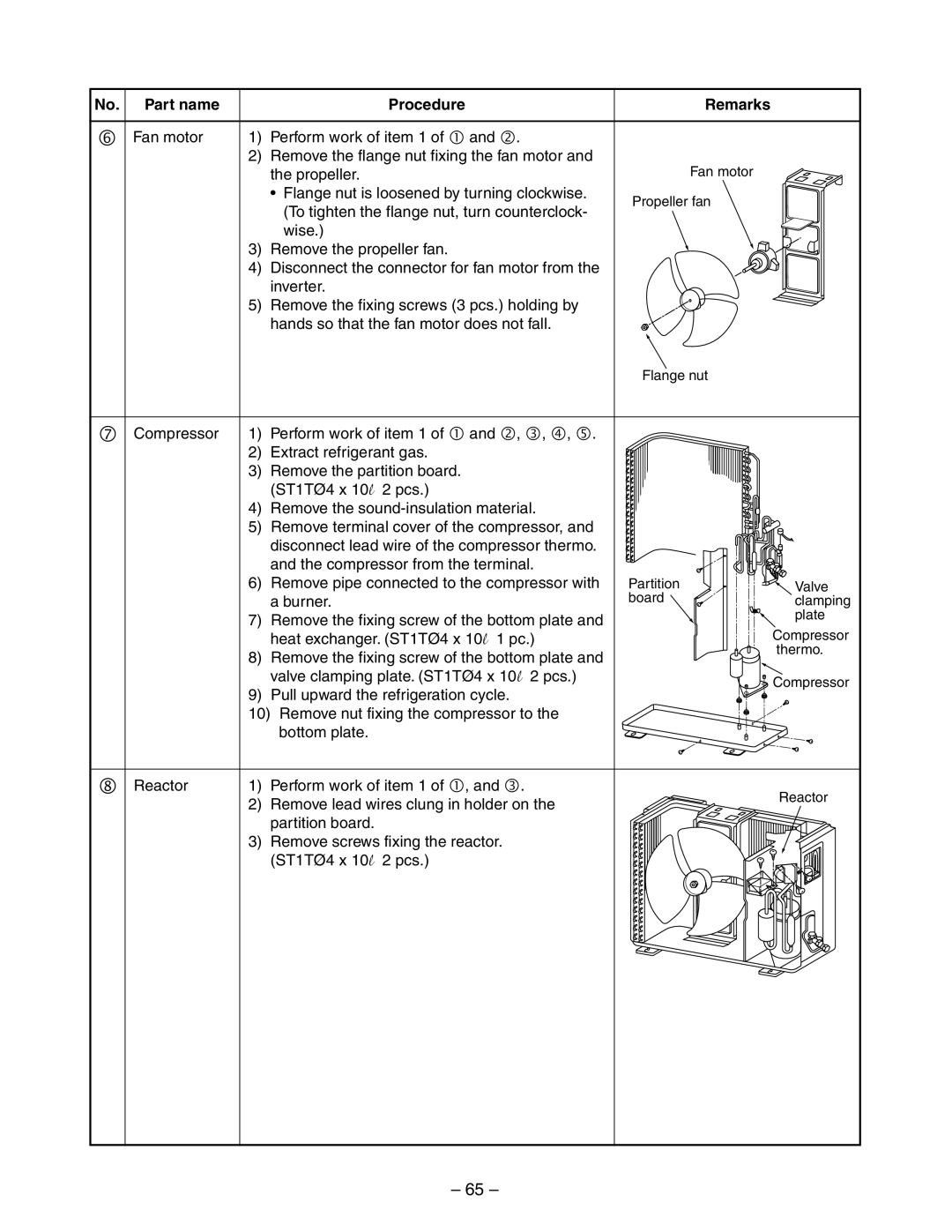 Toshiba RAS-10YKV-E, RAS-13YKV-E, RAS-10YAV-E, RAS-13YAV-E Propeller Flange nut is loosened by turning clockwise 