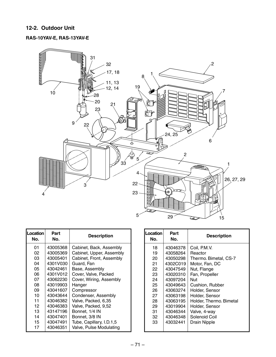 Toshiba RAS-13YAV-E, RAS-13YKV-E, RAS-10YKV-E, RAS-10YAV-E service manual 11, 13 12 24, 25 26, 27 