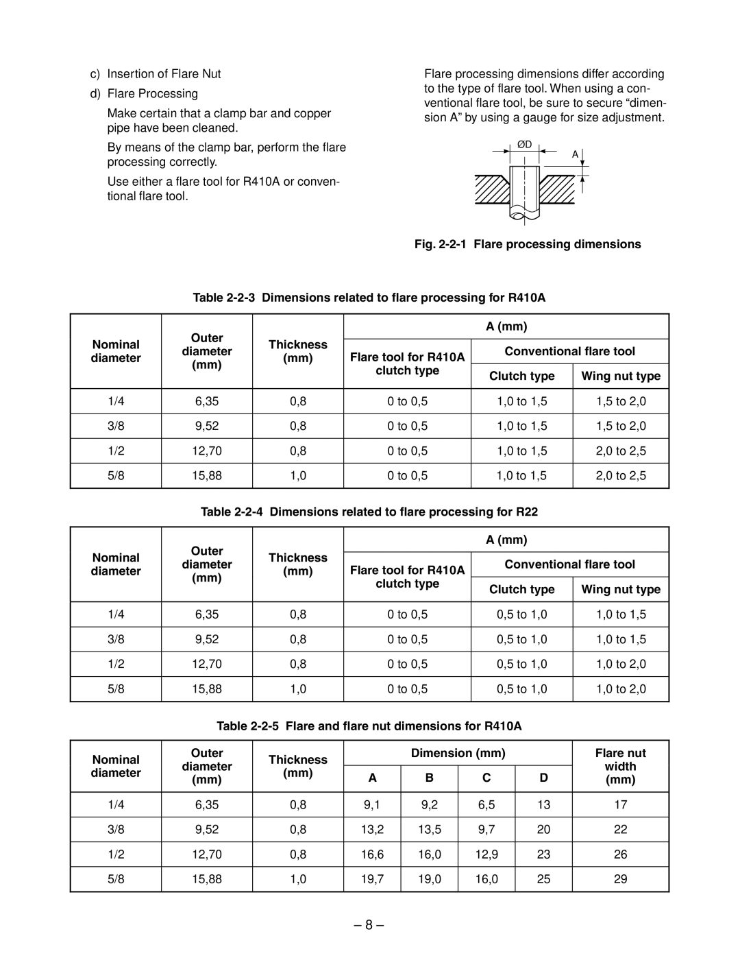 Toshiba RAS-13YKV-E Dimensions related to flare processing for R410A Outer, Thickness Conventional flare tool, Width 