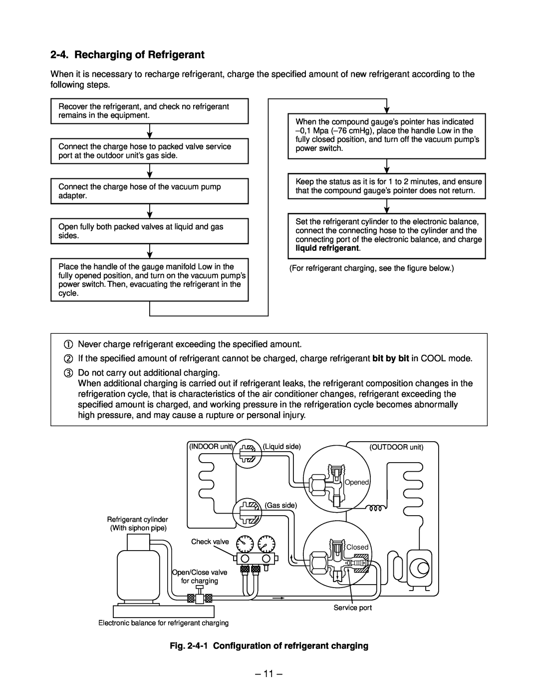 Toshiba RAS-13YAV-E, RAS-13YKV-E, RAS-10YKV-E, RAS-10YAV-E service manual Recharging of Refrigerant 