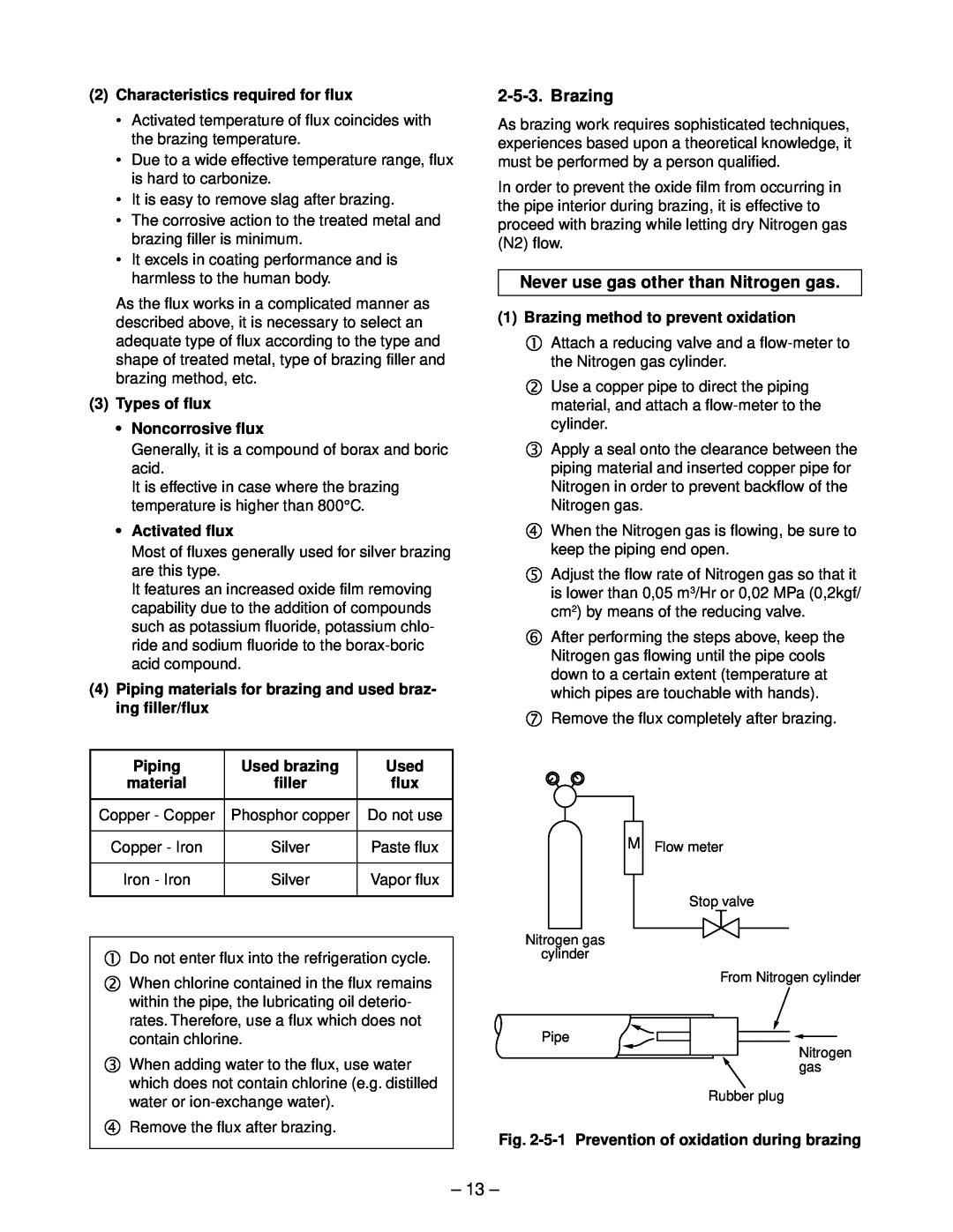 Toshiba RAS-10YKV-E, RAS-13YKV-E, RAS-10YAV-E, RAS-13YAV-E service manual Brazing, Never use gas other than Nitrogen gas 