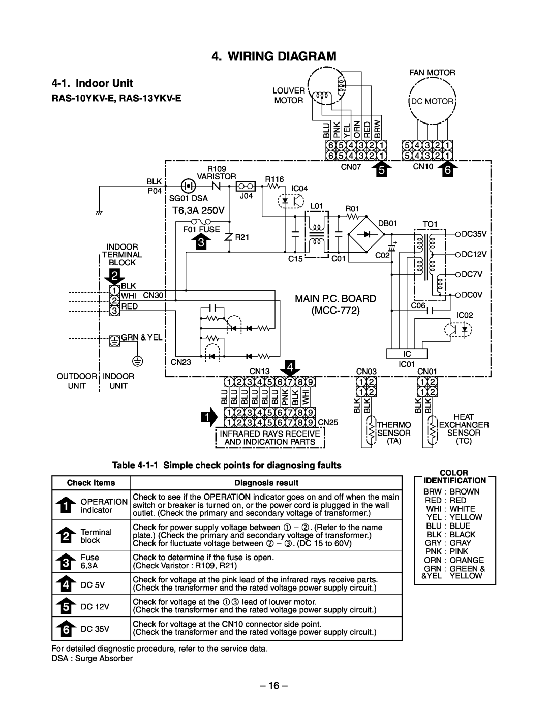 Toshiba RAS-10YAV-E, RAS-13YAV-E Wiring Diagram, Indoor Unit, T6,3A, Main P.C. Board, MCC-772, RAS-10YKV-E, RAS-13YKV-E 