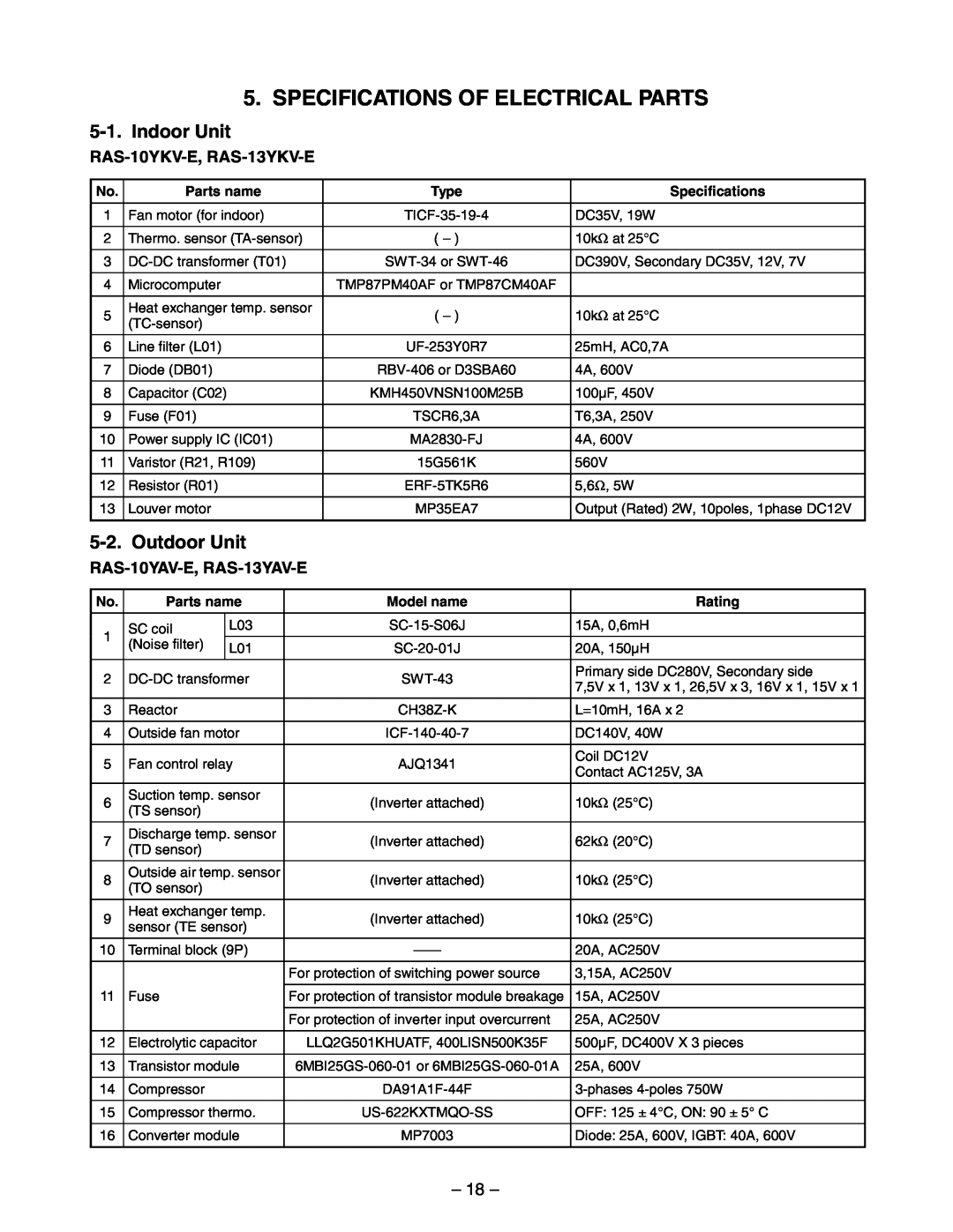 Toshiba RAS-10YAV-E, RAS-13YAV-E Specifications Of Electrical Parts, Indoor Unit, Outdoor Unit, RAS-10YKV-E, RAS-13YKV-E 